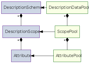 inline_dotgraph_1.dot