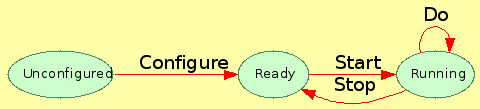 inline_dotgraph_2.dot