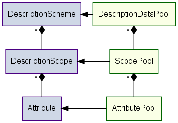 inline_dotgraph_1.dot